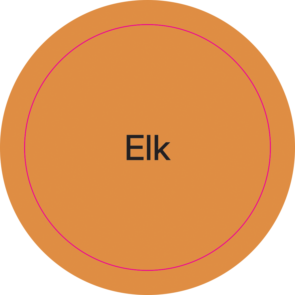 EverNew Colours - Tans, Yellows & Oranges