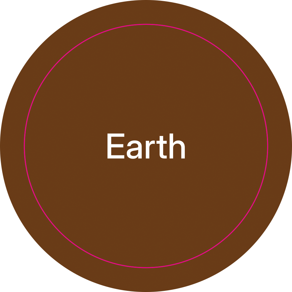 EverNew Colours - Browns